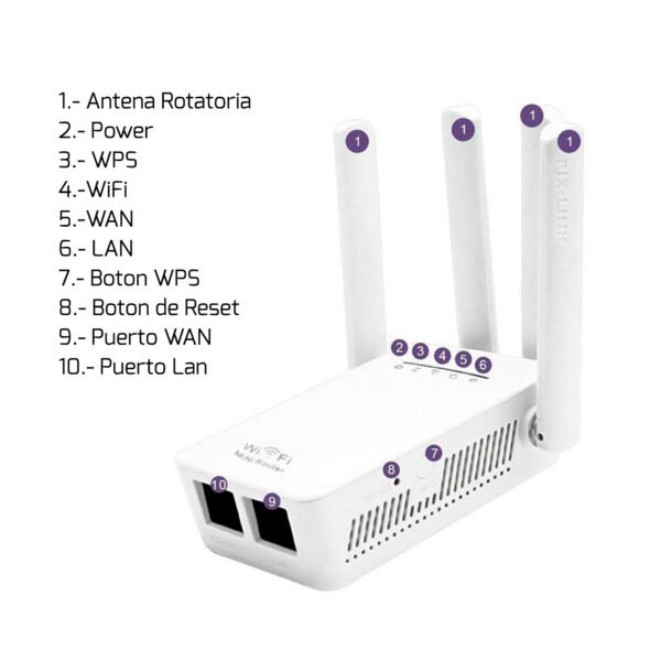 AMPLIFICADOR REPETIDOR SEÑAL WIFI 300 MBPS/4 ANTENAS - Imagen 3